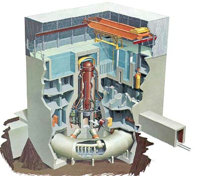 bwr-reactor-system