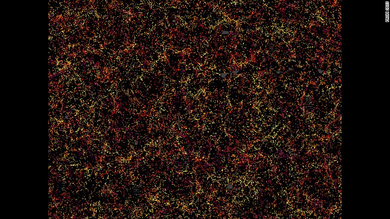 This is just a fragment of the 1.2 million galaxy map, showcasing 48,741 galaxies -- about 3% of the full dataset. Each dot shows where these galaxies were 6 billion years ago.