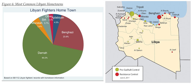 Why Did CIA Director Petraeus Suddenly Resign ... And Why Was the U.S. Ambassador to Libya Murdered? WestPoint 1 LibyaAQvsAS Why Did CIA Director Petraeus Suddenly Resign ... And Why Was the U.S. Ambassador to Libya Murdered?