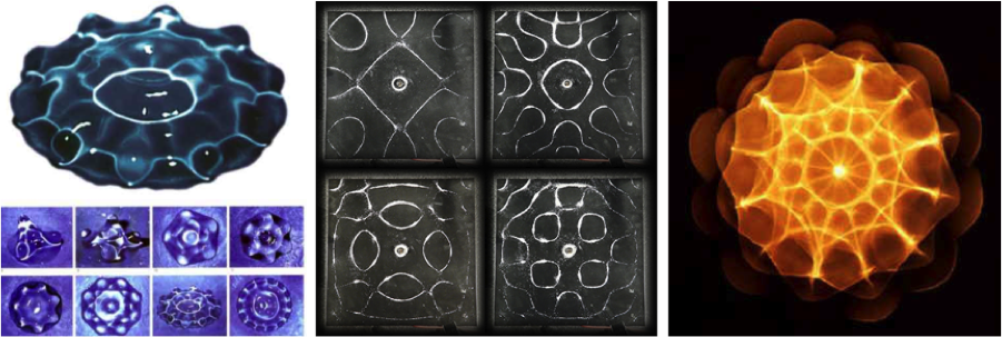 Cymatics