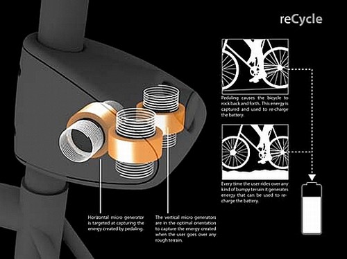 ReCycle, Biking, Energy, Kinetic Energy, Renewable Energy
