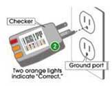 Electrical Outlet