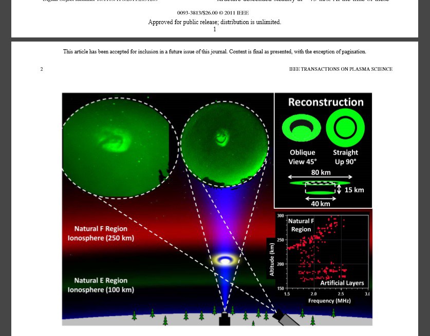 haarp rings confirmed plasma