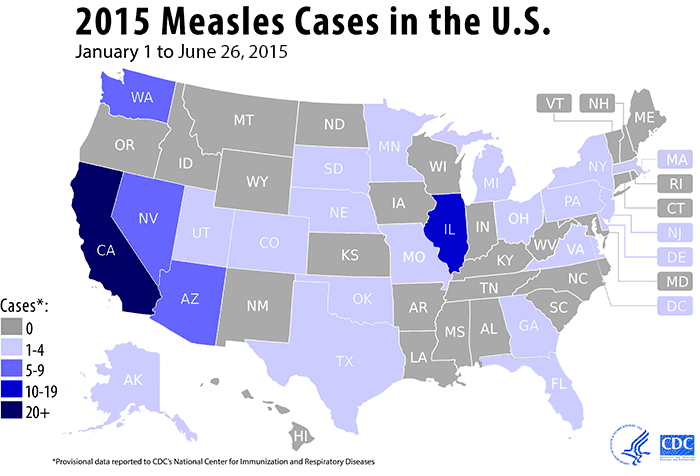 2015 measles cases in the U.S., January 1 to June 26, 2015. Map of the U.S. indicates in shades of light to dark blue the number of cases. Nineteen states (Alaska, Colorado, Delaware, Florida, Georgia, Massachusetts, Michigan, Minnesota, Missouri, Nebraska, New Jersey, New York, Ohio, Oklahoma, Pennsylvania, South Dakota, Texas, Utah, and Virginia) and the District of Columbia have 1 to 4 cases. Three states (Arizona, Nevada and Washington) have 5 to 9 cases. One state (Illinois) has 10 to 19 cases and one state (California) has 20 or more cases. These are provisional data reported to CDCs National Center for Immunization and Respiratory Diseases.